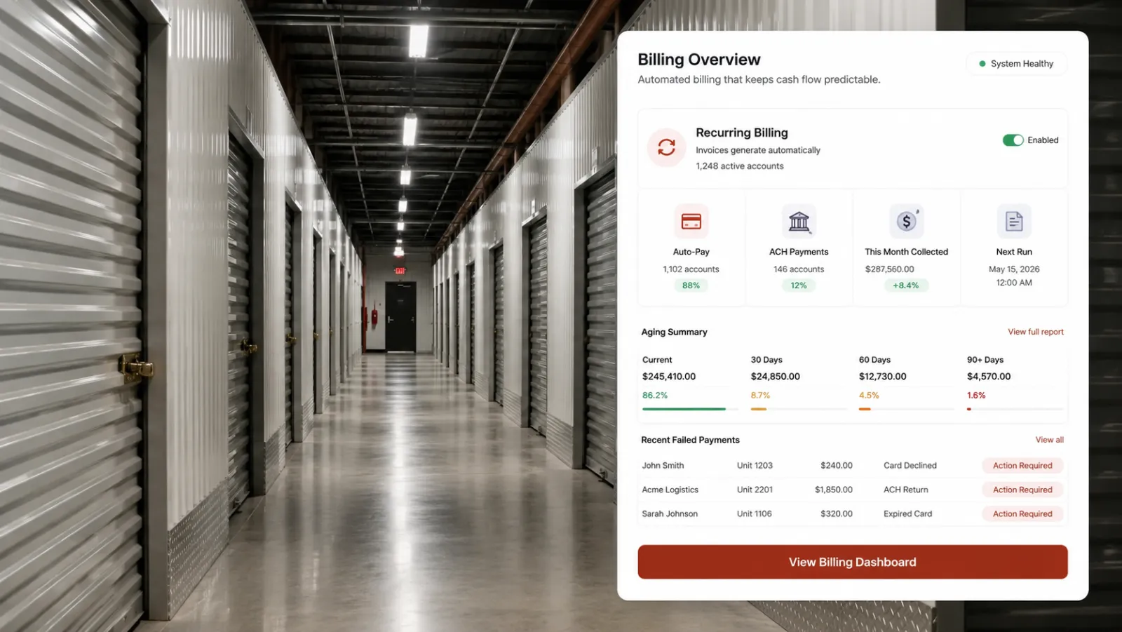 Self-storage facility hallway with a Stowley automated billing dashboard showing recurring billing, auto-pay accounts, aging summary, and failed payment alerts.